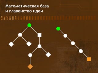 Математическая база
и главенство идеи
 