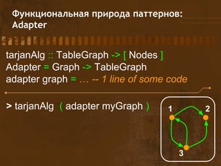 Функциональная природа паттернов:
Adapter
tarjanAlg :: TableGraph -> [ Nodes ]
Adapter = Graph -> TableGraph
adapter graph = … -- 1 line of some code
> tarjanAlg ( adapter myGraph ) 1 2
3
 