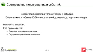- 21 -
Соотношение типов страниц и событий.
Показатели просмотра типов страниц и событий.
Очень важно, чтобы не 40-50% посетителей доходило до карточки товара.
Важность: высокая.
Где применяется:
– Внешние рекламные кампании.
– Внутренние рекламные кампании.
 