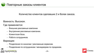 - 25 -
Повторные заказы клиентов
Количество клиентов сделавших 2 и более заказа.
Важность: Высокая.
Где применяется:
– Внешние рекламные кампании
– Внутренние рекламные кампании.
– Клиентская база.
– Работа сотрудников.
Вариации:
– Разделение по каналам / рекламным сервисам.
– Разделение по сотрудникам / менеджерам по продажам.
 