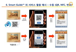 검색
전시품
QR/NFC
전시
음성
안내
6. Smart Guide™ 의 서비스 활용 예시 – 수동 (QR, NFC, 번호)
작품해설
OOO작품 으로 1996년도 탄생
본 작품은 루드리히 반 스타인
작품으로 사실주의 사진의 거장
으로 후기작품에 속
작품번호
입력
전시품
번호
전시
음성
안내
작품해설
OOO작품 으로 1996년도 탄생
본 작품은 루드리히 반 스타인
작품으로 사실주의 사진의 거장
으로 후기작품에 속
번호입력
 