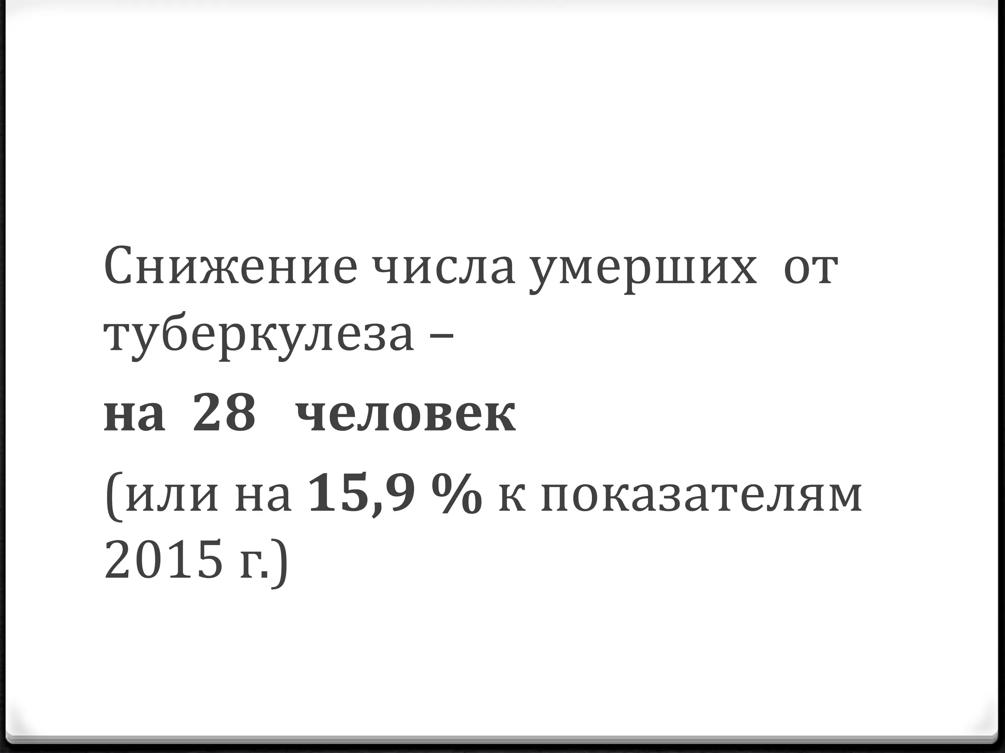 Снижение числа умерших от
туберкулеза –
на 28 человек
(или на 15,9 % к показателям
2015 г.)
 