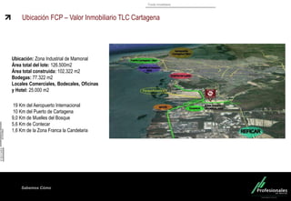 Fondo Inmobiliario
Sabemos Cómo
19 Km del Aeropuerto Internacional
10 Km del Puerto de Cartagena
9,0 Km de Muelles del Bosque
5,6 Km de Contecar
1,6 Km de la Zona Franca la Candelaria
Ubicación FCP – Valor Inmobiliario TLC Cartagena
Ubicación: Zona Industrial de Mamonal
Área total del lote: 126.500m2
Área total construida: 102.322 m2
Bodegas: 77.322 m2
Locales Comerciales, Bodecales, Oficinas
y Hotel: 25.000 m2
 