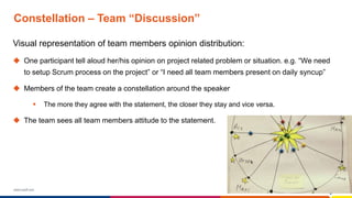 www.luxoft.com
Constellation – Team “Discussion”
Visual representation of team members opinion distribution:
 One participant tell aloud her/his opinion on project related problem or situation. e.g. “We need
to setup Scrum process on the project” or “I need all team members present on daily syncup”
 Members of the team create a constellation around the speaker
 The more they agree with the statement, the closer they stay and vice versa.
 The team sees all team members attitude to the statement.
 