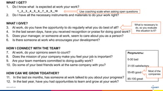 www.luxoft.com
WHAT I GET?
1. Do I know what is expected at work your work?
1__2__3__4__5__6__7__8__9__10
2. Do I have all the necessary instruments and materials to do your work right?
WHAT I GIVE?
3. At work, do you have the opportunity to do regularly what you do best of all?
4. In the last seven days, have you received recognition or praise for doing good work?
5. Does your manager, or someone at work, seem to care about you as a person?
6. Is there someone at work who encourages your development?
HOW I CONNECT WITH THE TEAM?
7. At work, do your opinions seem to count?
8. Does the mission of your company make you feel your job is important?
9. Are your team members committed to doing quality work?
10. Do some of your best friends work at the same company with you?
HOW CAN WE GROW TOGATHER?
11. In the last six months, has someone at work talked to you about your progress?
12. In the last year, have you had opportunities to learn and grow at your work?
Результаты:
0-30 bad
31-55 satisfactory
55-85 good
85-100 great
What is necessary to
do, so you evaluate
this situation to 6?
Use coaching scale when asking open questions
Most of the
companies
 