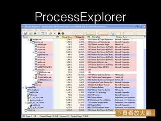 ProcessExplorer
下⾴看放⼤圖..
 