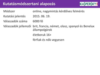 Módszer online, nagymintás kérdőíves felmérés
Kutatási jelentés 2015. 06. 19.
Válaszadók száma 6000 fő
Válaszadók jellemzői brit, francia, német, olasz, spanyol és Benelux
állampolgárok
életkoruk 16+
férfiak és nők vegyesen
Kutatásmódszertani alapozás
 