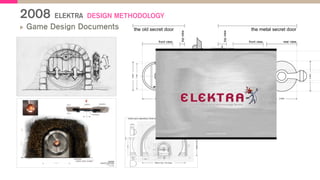 2008 ELEKTRA DESIGN METHODOLOGY
  Game Design Documents
 