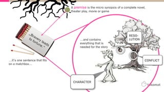 …it’s one sentence that fits
on a matchbox…
A premise is the micro synopsis of a complete novel,
theater play, movie or game
CONFLICT
RESO-
LUTION
CHARACTER
„Bravery leads
to fortune.“
…and contains
everything that is
needed for the story
 
