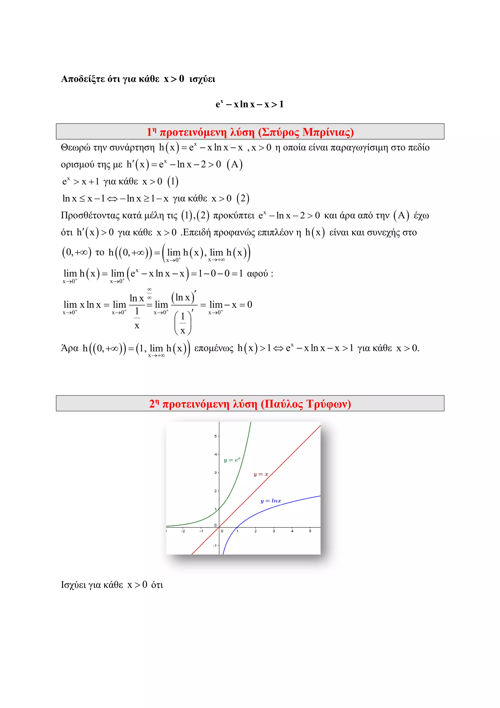 Αποδείξτε ότι για κάθε x 0 ισχύει
x
e xlnx x 1  
1η
προτεινόμενη λύση (Σπύρος Μπρίνιας)
Θεωρώ την συνάρτηση   x
h x e xln x x   , x 0 η οποία είναι παραγωγίσιμη στο πεδίο
ορισμού της με   x
h x e ln x 2 0      Α
x
e x 1  για κάθε x 0  1
ln x x 1 ln x 1 x      για κάθε x 0  2
Προσθέτοντας κατά μέλη τις    1 , 2 προκύπτει x
e ln x 2 0   και άρα από την  Α έχω
ότι  h x 0  για κάθε x 0 .Επειδή προφανώς επιπλέον η  h x είναι και συνεχής στο
 0, το        xx 0
h 0, lim h x , lim h x 
 
   x
x 0 x 0
lim h x lim e xln x x 1 0 0 1 
 
       αφού :
 
x 0 x 0 x 0 x 0
ln xln x
lim xln x lim lim lim x 0
1
1
x
x
   


   

    
 
 
 
Άρα      x
h 0, 1, lim h x

  επομένως   x
h x 1 e xln x x 1     για κάθε x 0.
2η
προτεινόμενη λύση (Παύλος Τρύφων)
Ισχύει για κάθε x 0 ότι
 