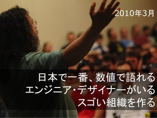 ձһZ
󥸥˥?ǥʩ`
M
20103
11
 