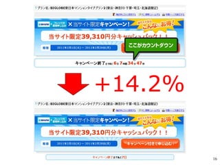 +14.2%
16
 