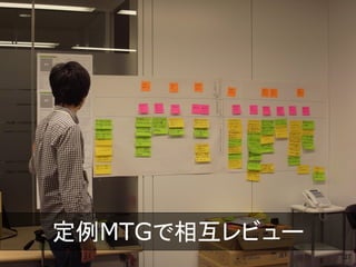 MTG໥ӥ`
27
 