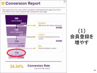 (1)
Th
䤹
40
 