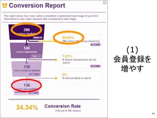 (1)
Th
䤹
41
 