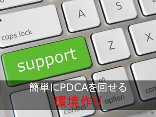 gPDCAؤ
h
48
 