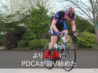 ٤
PDCAؤʼ᤿
57
 