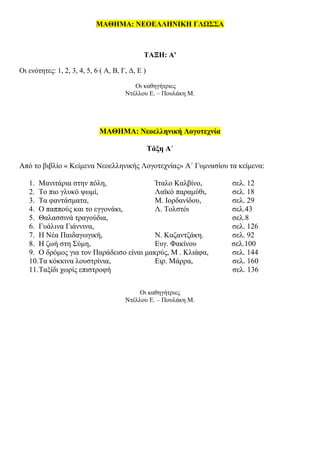 ΜΑΘΗΜΑ: ΝΕΟΕΛΛΗΝΙΚΗ ΓΛΩΣΣΑ
ΤΑΞΗ: Α'
Οι ενότητες: 1, 2, 3, 4, 5, 6 ( Α, Β, Γ, Δ, Ε )
Οι καθηγήτριες
Ντέλλου Ε. – Πουλάκη Μ.
ΜΑΘΗΜΑ: Νεοελληνική Λογοτεχνία
Τάξη Α΄
Από το βιβλίο « Κείμενα Νεοελληνικής Λογοτεχνίας» Α΄ Γυμνασίου τα κείμενα:
1. Μανιτάρια στην πόλη, Ίταλο Καλβίνο, σελ. 12
2. Το πιο γλυκό ψωμί, Λαϊκό παραμύθι, σελ. 18
3. Τα φαντάσματα, Μ. Ιορδανίδου, σελ. 29
4. Ο παππούς και το εγγονάκι, Λ. Τολστόι σελ.43
5. Θαλασσινά τραγούδια, σελ.8
6. Γυάλινα Γιάννινα, σελ. 126
7. Η Νέα Παιδαγωγική, Ν. Καζαντζάκη. σελ. 92
8. Η ζωή στη Σύμη, Ευγ. Φακίνου σελ.100
9. Ο δρόμος για τον Παράδεισο είναι μακρύς, Μ . Κλιάφα, σελ. 144
10.Τα κόκκινα λουστρίνια, Ειρ. Μάρρα, σελ. 160
11.Ταξίδι χωρίς επιστροφή σελ. 136
Οι καθηγήτριες
Ντέλλου Ε. – Πουλάκη Μ.
 