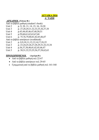 ΑΓΓΛΙΚΑ 2016
Α΄ ΤΑΞΗ
ΑΡΧΑΡΙΟΙ (Τσίγκα Φ.)
Από το βιβλίο μαθητή (student’s book)
Unit 2 p. 9, 10, 11, 14, 15, 16, 18,20
Unit 3 p. 27,28,29,31,32,33,35,36,37,38
Unit 4 p.43,44,45,46,47,48,50,51
Unit 5 p.59,60,61,62,63,67,68
Unit 6 p. 75,76,79,80,81,82,85,86,87
Από το βιβλίο ασκήσεων (workbook)
Unit 2 p. 8,9,10,11,12,13,14,17,18,19
Unit 3 p. 23,24,25,26,27,28,29,31,32,33,34
Unit 4 p.36,37,38,40,41,42,45,46,47
Unit 5 p. 50,51,52,53,55,56,57,58,62,63
ΠΡΟΧΩΡΗΜΕΝΟΙ (Αργύρη Θ.)
 Από το βιβλίο μαθητή σελ 22-67
 Από το βιβλίο ασκήσεων σελ 29-65
 Γραμματική από το βιβλίο μαθητή σελ 161-168
 