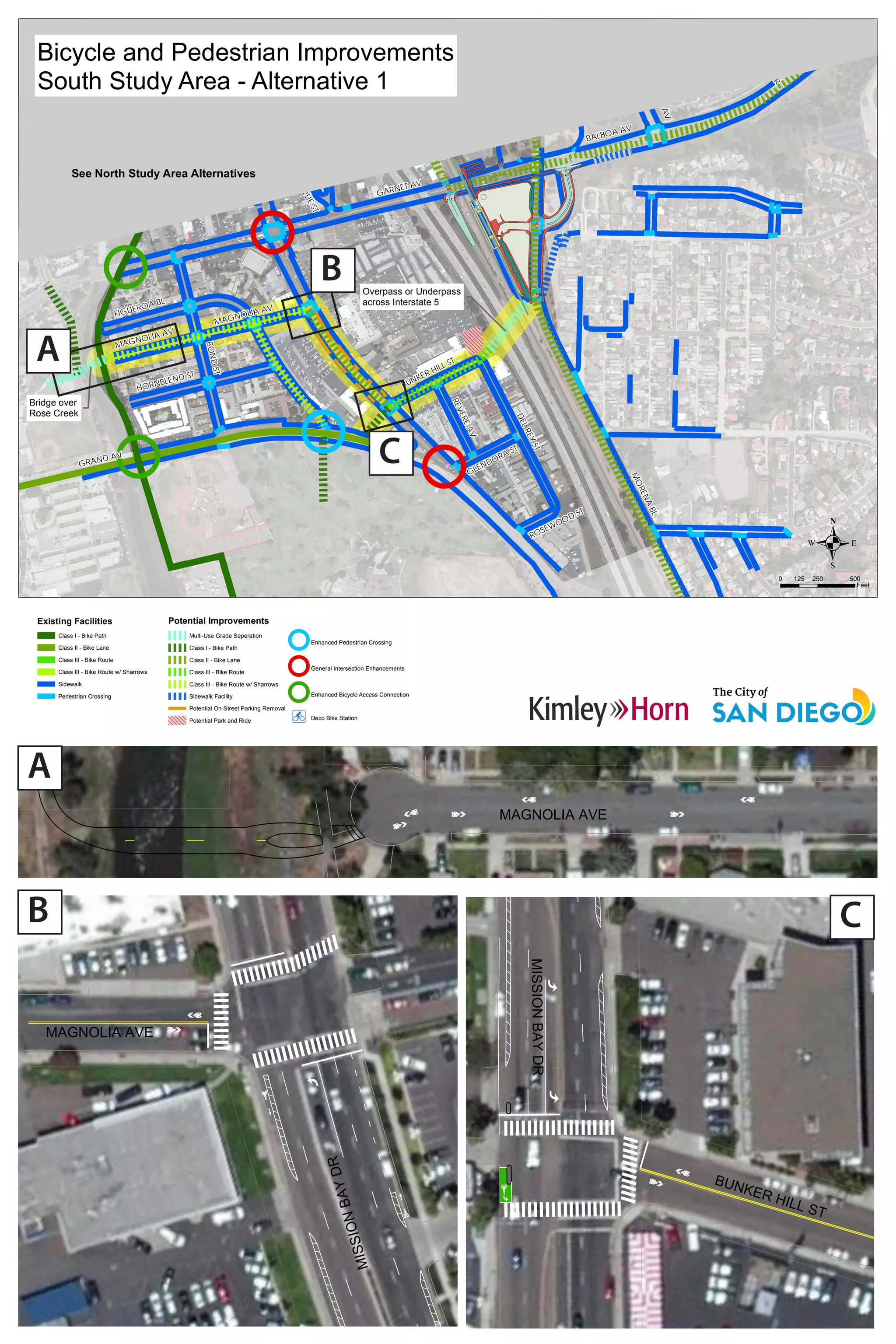 ½
MORENABL
SANTAFEST
MISSIONBAYDR
GARNET AV
GRAND AV
BALBOA AV
BONDST
FIGUEROA BL
DELREYST
DAMON
AV
MONAIR DR
HORNBLEND ST
MORAGAAV
MAGNOLIA AV
BALBO
A
TR
REVEREAV
BUNKER HILL ST
DESOTO
ST
SOUTHVIEWDR
GLENDORA ST
ROSEWOOD ST
ALBUQUERQUEST
MAGNOLIA AV
Rose
Creek
.0 250 500125
Feet
Existing Facilities
Class I - Bike Path
Class II - Bike Lane
Class III - Bike Route
Class III - Bike Route w/ Sharrows
Sidewalk
Pedestrian Crossing
See North Study Area Alternatives
Bicycle and Pedestrian Improvements
South Study Area - Alternative 1
Garnet Ave - East
Garnet Ave - West
Morena Blvd
Magnolia St
Potential Improvements
Multi-Use Grade Seperation
Class I - Bike Path
Class II - Bike Lane
Class III - Bike Route
Class III - Bike Route w/ Sharrows
Sidewalk Facility
Potential On-Street Parking Removal
Potential Park and Ride
Enhanced Pedestrian Crossing
General Intersection Enhancements
Enhanced Bicycle Access Connection
½ Deco Bike Station
Bridge over
Rose Creek
Overpass or Underpass
across Interstate 5
MAGNOLIA AVE
MAGNOLIA AVE
MISSIONBAYDR
MISSIONBAYDR
BUNKER HILL ST
A
B C
A
B
C
 