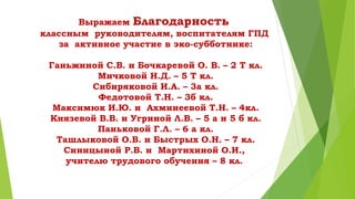 Выражаем Благодарность
классным руководителям, воспитателям ГПД
за активное участие в эко-субботнике:
Ганьжиной С.В. и Бочкаревой О. В. – 2 Т кл.
Мичковой Н.Д. – 5 Т кл.
Сибиряковой И.А. – 3а кл.
Федотовой Т.Н. – 3б кл.
Максимюк И.Ю. и Ахминеевой Т.Н. – 4кл.
Князевой В.В. и Угриной Л.В. – 5 а и 5 б кл.
Паньковой Г.Л. – 6 а кл.
Ташлыковой О.В. и Быстрых О.Н. – 7 кл.
Синицыной Р.В. и Мартихиной О.И.,
учителю трудового обучения – 8 кл.
 