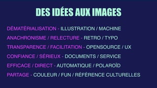  
DES IDÉES AUX IMAGES
DÉMATÉRIALISATION - ILLUSTRATION / MACHINE
 
ANACHRONISME / RELECTURE - RETRO / TYPO
 
TRANSPARENCE / FACILITATION - OPENSOURCE / UX
 
CONFIANCE / SÉRIEUX - DOCUMENTS / SERVICE
 
EFFICACE / DIRECT - AUTOMATIQUE / POLAROÏD
 
PARTAGE - COULEUR / FUN / RÉFÉRENCE CULTURELLES
 