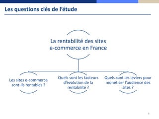 6
Les questions clés de l’étude
La rentabilité des sites
e-commerce en France
Les sites e-commerce
sont-ils rentables ?
Qu...