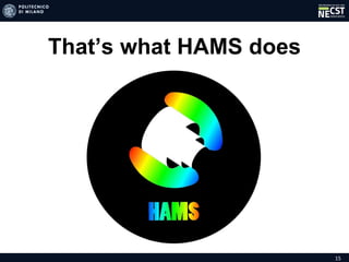 15
That’s what HAMS does
 
