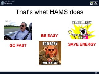 18
GO FAST
imgflip.com
SAVE ENERGY
BE EASY
That’s what HAMS does
 