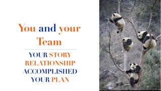 You and your
Team
YOUR STORY
RELATIONSHIP
ACCOMPLISHED
YOUR PLAN
 