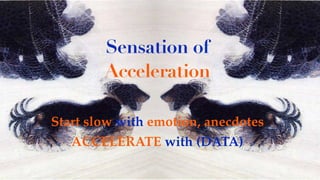 Sensation of
Acceleration
Start slow with emotion, anecdotes
ACCELERATE with (DATA)
 