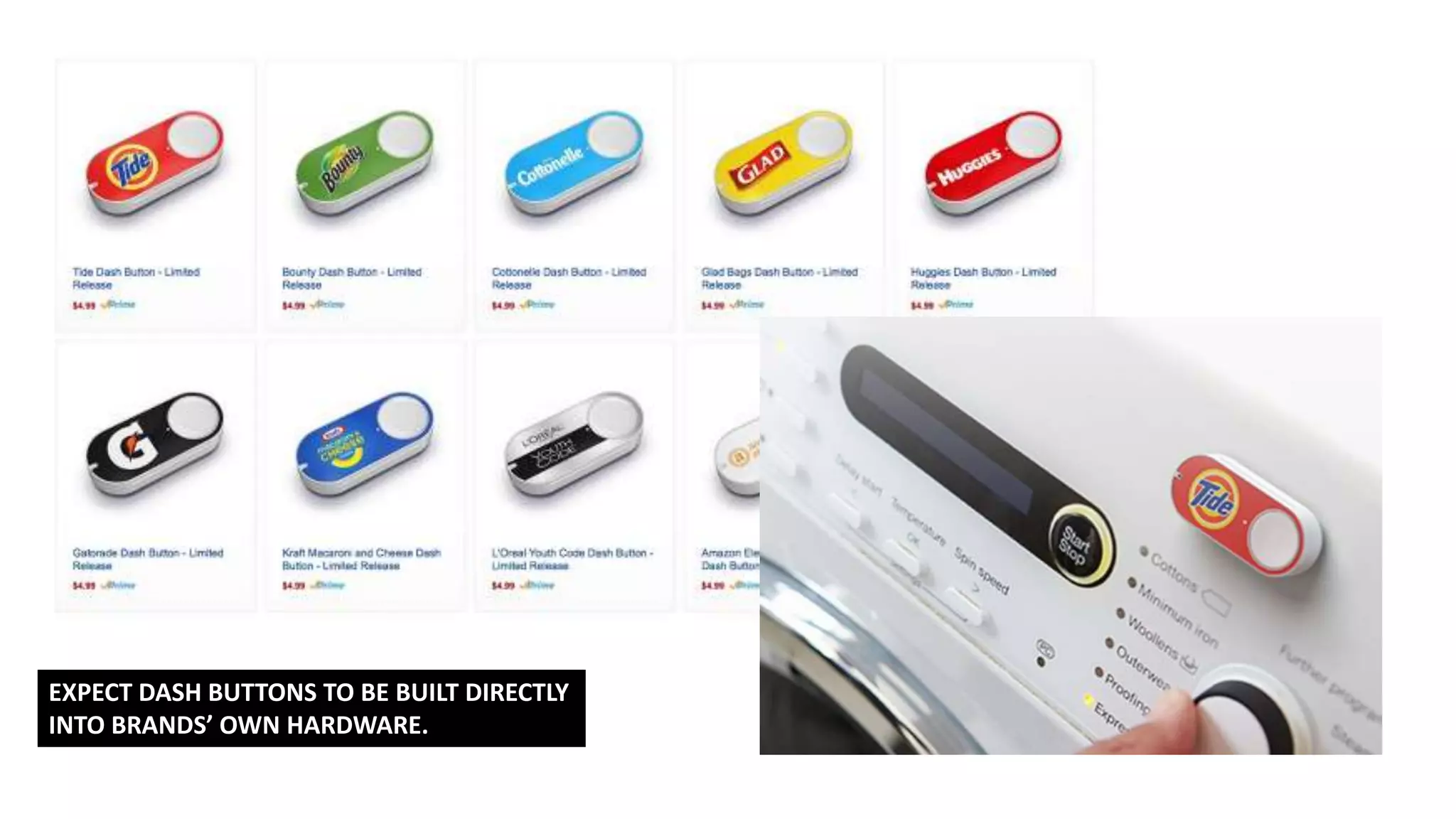 EXPECT DASH BUTTONS TO BE BUILT DIRECTLY
INTO BRANDS’ OWN HARDWARE.
 