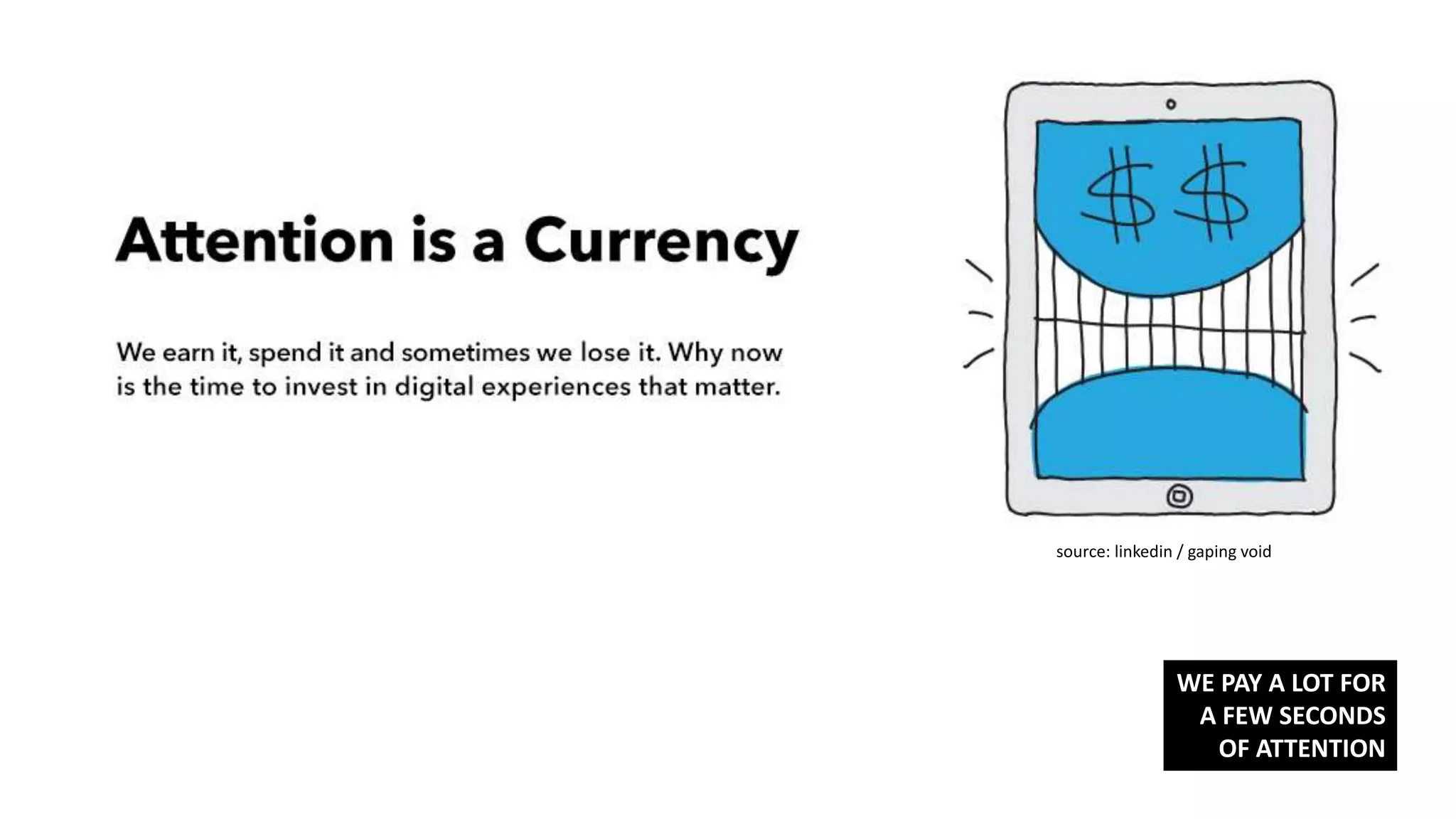 source: linkedin / gaping void
WE PAY A LOT FOR
A FEW SECONDS
OF ATTENTION
 