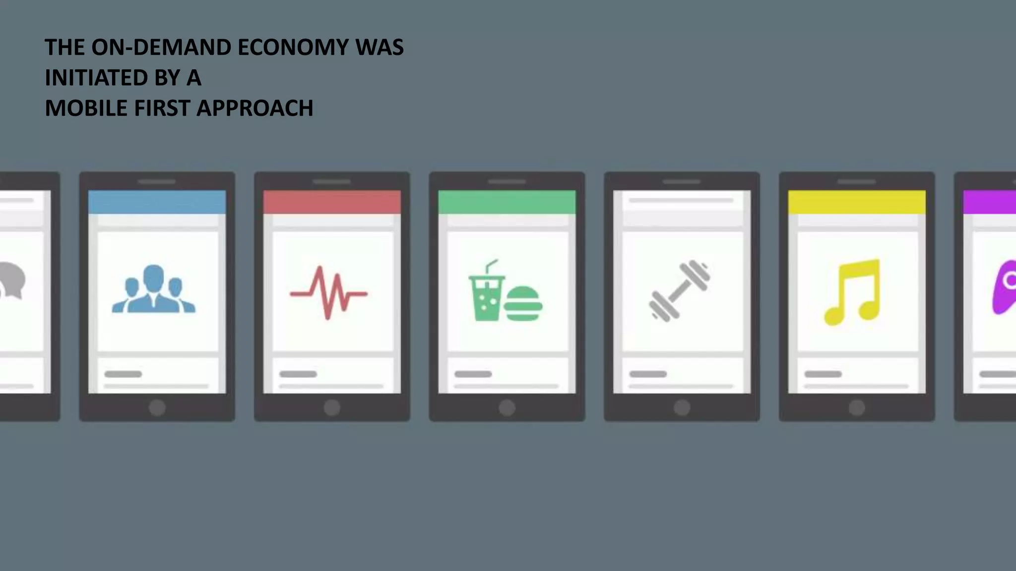 THE ON-DEMAND ECONOMY WAS
INITIATED BY A
MOBILE FIRST APPROACH
 