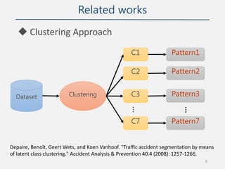 Related works
8
 Clustering Approach
Dataset Clustering
C1
C2
C3
C7
…
Pattern1
Pattern2
Pattern3
Pattern7
…
Depaire, Beno...