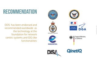 CopyrightPrismTech,2016
DDS has been endorsed and
recommended worldwide as
the technology at the
foundation for network
centric systems and GIG-like
functionalities
Recommendation
 