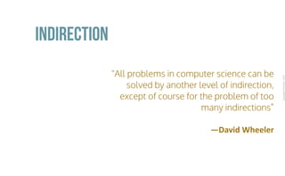 CopyrightPrismTech,2016
"All problems in computer science can be
solved by another level of indirection,
except of course for the problem of too
many indirections”
—David	Wheeler	
Indirection
 