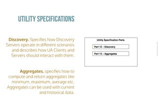 CopyrightPrismTech,2016
Discovery. Speciﬁes how Discovery
Servers operate in diﬀerent scenarios
and describes how UA Clients and
Servers should interact with them.
Aggregates. speciﬁes how to
compute and return aggregates like
minimum, maximum, average etc.
Aggregates can be used with current
and historical data.
Utility Specifications
 