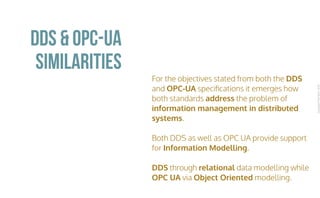 CopyrightPrismTech,2016
For the objectives stated from both the DDS
and OPC-UA speciﬁcations it emerges how
both standards address the problem of
information management in distributed
systems.
Both DDS as well as OPC UA provide support
for Information Modelling.
DDS through relational data modelling while
OPC UA via Object Oriented modelling.
similarities
DDS & OPC-UA
 