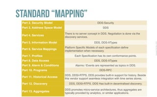 CopyrightPrismTech,2016
Standard “Mapping”
Part 2. Security Model DDS-Security
Part 3. Address Space Model DDS
Part 4. Services
There is no server concept in DDS. Negotiation is done via the
discovery services.
Part 5. Information Model DDS, DDS-XTypes
Part 6. Service Mappings
Platform Specific Models of each specification define
implementation when necessary.
Part 7. Profiles Each Specification has its own conformance points.
Part 8. Data Access DDS, DDS-XTypes
Part 9. Alarm & Conditions Alarms / Events are represented as topics in DDS.
Part 10. Programs DDS-RPC
Part 11. Historical Access
DDS, DDSI-RTPS, DDS provides built-in support for history. Beside
this vendor support seamless integration with time series stores.
Part 12. Discovery DDS, DDSI-RTPS. DDS Has built-in decentralised discovery.
Part 13. Aggregates
DDS promotes micro-service architectures, thus aggregates are
typically provided by analytics, or similar applications.
 