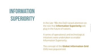 CopyrightPrismTech,2016
In the late ‘90s the DoD raised attention on
the role that Information Superiority will
play in the future of nations.
A series of operational and technological
initiatives were undertaken to enable
Information Superiority.
The concept of the Global Information Grid
(GIG) was popularised.
Information
Superiority
 