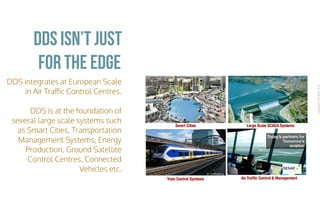 CopyrightPrismTech,2016
DDS integrates at European Scale
in Air Traﬀic Control Centres.
DDS is at the foundation of
several large scale systems such
as Smart Cities, Transportation
Management Systems, Energy
Production, Ground Satellite
Control Centres, Connected
Vehicles etc.
DDS isn’t just
for the EDGE
 