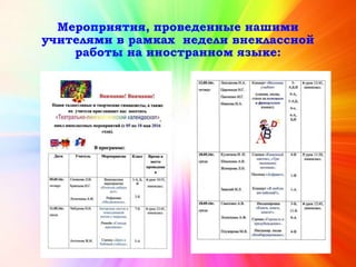Мероприятия, проведенные нашими
учителями в рамках недели внеклассной
работы на иностранном языке:
 