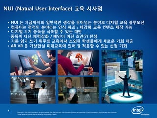 4
Copyright © 2008 Intel Corporation. All rights reserved. Intel, the Intel logo, Intel Education Software are trademarks of Intel Corporation in the Korea. and other countries.
*Other names and brands may be claimed as the property of others.
NUI (Natual User Interface) 교육 시사점
• NUI 는 지금까지의 일반적인 생각을 뛰어넘는 분야로 디지털 교육 블루오션
• 컴퓨터는 정적인 분야라는 인식 파괴 / 체감형 교육 컨텐츠 제작 가능
• 디지털 기기 중독을 극복할 수 있는 대안
중독이 아닌 체력강화 / 폐인이 아닌 초인(?) 탄생
• 기존 읽기 쓰기 위주의 교육에서 소외된 학생들에게 새로운 기회 제공
• AR VR 등 가상현실 미래교육에 있어 잘 적응할 수 있는 선점 기회
 