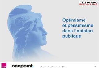 3
Baromètre Figaro Magazine – Juin 2016
Optimisme
et pessimisme
dans l’opinion
publique
 