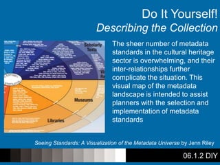 06.1.2 DIY
Do It Yourself!
Describing the Collection
The sheer number of metadata
standards in the cultural heritage
sector is overwhelming, and their
inter-relationships further
complicate the situation. This
visual map of the metadata
landscape is intended to assist
planners with the selection and
implementation of metadata
standards
Seeing Standards: A Visualization of the Metadata Universe by Jenn Riley
 