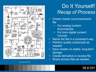 06.8 DIY
Do It Yourself!
Recap of Process
• Create master (uncompressed)
file
• For analog content:
Scan/sample
• For born-digital content:
Convert
• Name the file in a consistent way
• Perform quality control;edit as
needed
• Save master on stable, long-term
storage
• Create derivative or access file
• Share access files as needed
http://xkcd.com/730/
 