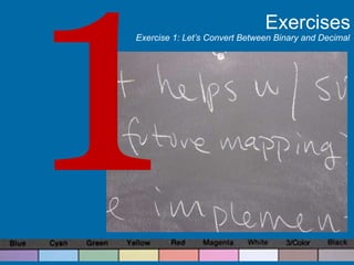 Exercises
Exercise 1: Let’s Convert Between Binary and Decimal
 