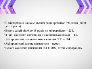 • В мікрорайоні нашої сільської ради проживає 390 дітей (від 0
до 18 років).
• Всього дітей від 6 до 18 років по мікрорайону – 251.
• З них: охоплено навчанням в Степненській школі – 147
• Які прописані, але навчаються в інших ЗНЗ – 104
• Які прописані, але не навчаються – немає
• Всього охоплено навчанням 251 (100%) дітей мікрорайону.
 