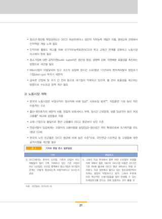 21
∙ 청소년･청년층 학업성취도는 OECD 최상위권이나, 성인의 직무능력 개발은 미흡, 평생교육 관점에서
인적역량 개발 노력 필요
∙ 인적자본 활용도 제고를 위해 국가직무능력표준(NCS)과 학교 교육간 연계를 강화하고 노동시장
미스매치 완화 필요
∙ 중소기업에 대한 공적지원(public support)은 생산성 향상, 경쟁력 강화, 자원배분 효율성을 촉진하는
방향으로 개선될 필요
∙ M&A시장이 미발달되어 있고 코스닥 상장에 장시간 소요(평균 12년)되어 벤처캐피탈의 창업초기
기업(start-ups) 투자가 제한적
∙ 급속한 산업화 및 국가 간 전파 등으로 대기질이 악화되고 있으며, 물 관리 효율성을 제고하는
방향으로 수도요금 정책 개선 필요
3) 노동시장 개혁
∙ 한국의 노동시장은 비정규직이 정규직에 비해 임금*, 사회보장 범위**, 직업훈련 기회 등이 적은
이중적인 구조
∙ 출산･육아휴직의 제한적 사용, 양질의 보육서비스 부족, 장시간 근로문화, 성별 임금격차 등이 여성
고용률* 제고에 걸림돌로 작용
∙ 교육-기업수요 불일치로 청년 고용률이 OECD 평균보다 낮은 수준
∙ 연공서열식 임금체계는 고령자의 고용비용을 높임(임금-생산성간 격차 확대)으로써 조기퇴직을 유도
(평균 53세)
∙ 한국의 노인 빈곤율은 OECD 평균에 비해 높은 수준*으로, 국민연금･기초연금 등 고령층에 대한
공적지원을 개선할 필요
기자와 렌달 존스 일문일답표 2
기자 렌달존스
Q. OECD에서는 한국의 신산업, 기존의 산업이 아닌
재벌들이 많이 구축, 지배하고 있는 기존 사업이
아닌 신산업은, 신산업 영역에서 중소기업과 대기업의
관계는 어떻게 형성되는게 바람직하다고 보시는지
궁금.
A. 그래서 지금 한국에서 향후 어떤 신산업이 유명할
지에 대해서 질문. R&D의 서비스업 비중은 2013년
기준 8%에 불과해 OECD 평균 38%보다 한참 모
자랐다. 지금 정부에서 펼치고 있는 창조경제전략이
저희는 굉장히 적합하다고 생각. 그래서 추후에
이런 혁신적인 신생기업들을 많이 탄생할 수 있는
프레임워크를 만드는 것에 집중하는 것이 좋을 것
자료: 국민일보, 2016.05.16
 